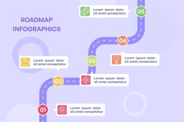 Simge İşaretleyicileri ve Mor Yol Çizimleriyle Dikey Beş Aşama Yolculuğu