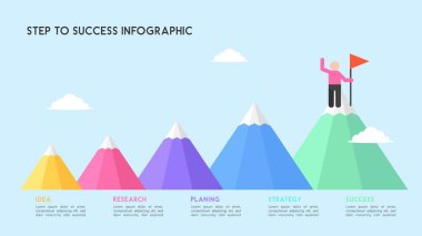 Renkli Dağ Tepeleri Vektör Resimlerinde Bayrağa Ulaşan Dağcı ile Başarı Bilgilerine Adım