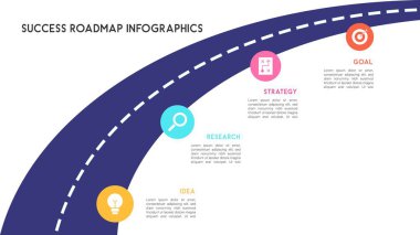 İş Adımları Vektör Resimleriyle Eğri Yol Haritası Stratejisi Bilgileri