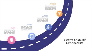 Çalıştırma ve Hedef Vektör İllüstrasyonlu İş Başarı Yol Haritası Bilgisi