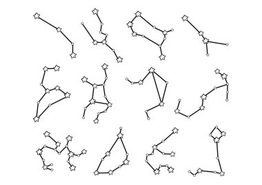 Doodle Karikatür Zodiac Elementleri Koleksiyonu. Yıldız Falıyla İlgili Vektör İllüstrasyonu.