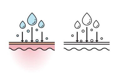 The skincare product does not get absorbed, that does not properly penetrate into the skin layer with color and outline drawing vector on white background. Skin care and beauty concept. Flat icon illustration.