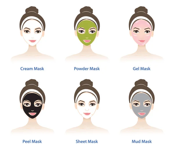 白い背景に隔離された顔のマスクベクトルセットの種類 治療マスクでかわいい女性の顔 クリーム パウダー ジェル ピール シート 泥マスク スキンケアと美容のコンセプトイラスト — ストックベクタ