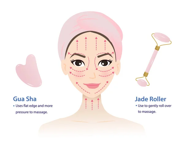 Gua Sha Face Stone Jade Roller Massage 도구를 배경에 귀여운 — 스톡 벡터