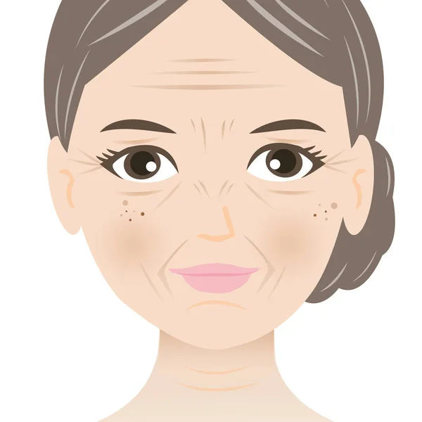 Ilustrasi Vektor Wanita Keriput Wajah Terisolasi Pada Latar Belakang Putih - Stok Vektor