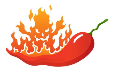 Baharat seviyesi. Alevli acı biber ikonu ve ekstra sıcak renk derecesi. Kırmızı biber sosu ya da abur cubur seviyesi.