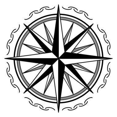 Rüzgar gülü pusulası. Kardinal istikametini gösteren bir navigasyon cihazı. Vektör denizcilik pusula işareti.