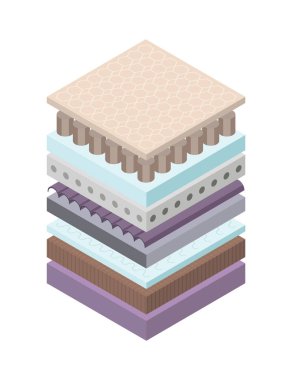 Katmanlı ortopedik yatak ikonu. İzometrik yatak katmanları. Kumaş solunabilir malzeme, doğru uyku pozisyonu için yapı. Yumuşak dolgu, konfor sentetik lif.