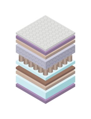 Katmanlı ortopedik yatak ikonu. İzometrik yatak katmanları. Kumaş solunabilir malzeme, doğru uyku pozisyonu için yapı. Yumuşak dolgu, konfor sentetik lif.