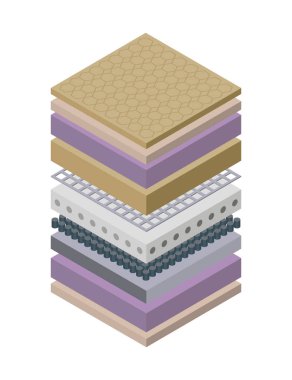 Katmanlı ortopedik yatak ikonu. İzometrik yatak katmanları. Kumaş solunabilir malzeme, doğru uyku pozisyonu için yapı. Yumuşak dolgu, konfor sentetik lif.