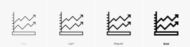 Çizgi grafik simgesi. İnce, Aydınlık ve Kalın stil tasarımı beyaz arkaplanda izole