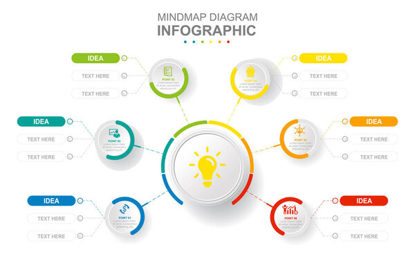 Инфографический бизнес-шаблон. 5 шагов современного мышления с актуальными темами. Презентация концепции.