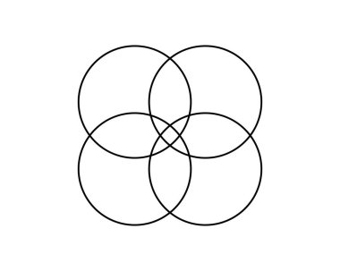 Venn diagram template with 4 overlapped circles. Layout for business chart, presentation, logistic or analytics schema isolated on white background. Vecor outline illustration