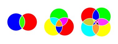 Set of Venn diagrams with colored overlapped circles. Templates of analytics schema, chart, presentation of logical relationships, differences and intersections between items. Vecor flat illustration