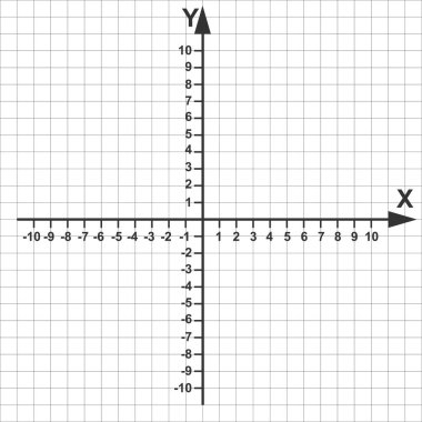 Cartesian coordinate system in the plane in two dimensions. X and Y axises with negative and positive numbers on perpendicular lines. Grid paper background. Vector graphic illustration.
