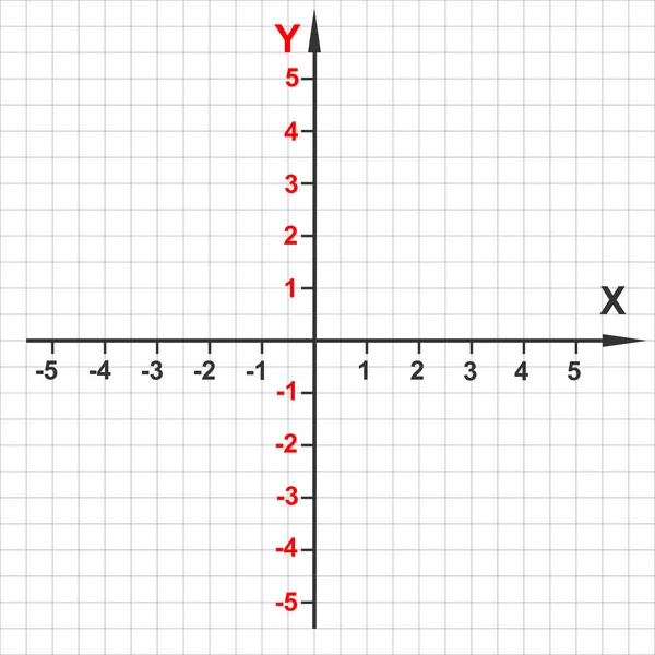 Cartesian Coordinate System Template Perpendicular Axises Lines Arrows Bidimensional Plane — Stock vektor