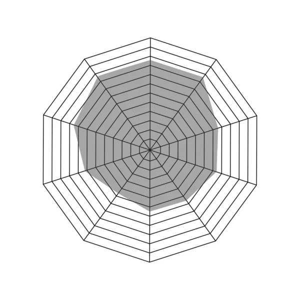 Beyaz Arka Planda Izole Edilmiş Radar Dekaragon Şeması Örümcek Grafik — Stok Vektör
