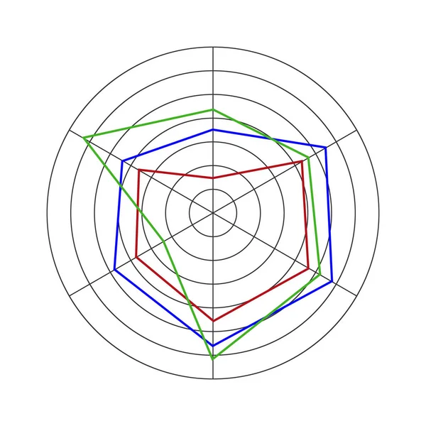圆形雷达图或蜘蛛图模板分为6个独立于白色背景的区段 比较不同特性项目的方法 矢量图形说明 — 图库矢量图片