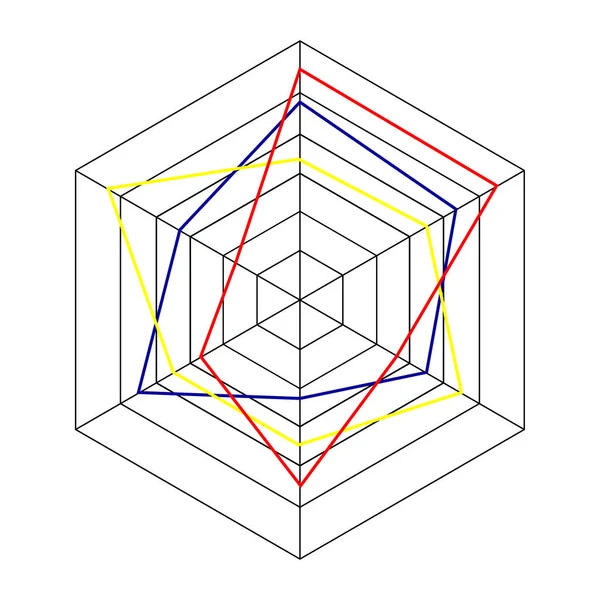 Hexagons Radardiagram Eller Spindelgrafmall Isolerad Vit Bakgrund Metod För Jämförelse — Stock vektor