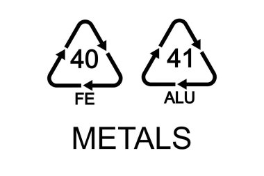 ALU 41 ve FE 40 oklarla üçgen şeklinde geri dönüşüm işaretleri. Beyaz arkaplanda izole edilmiş metal alüminyum yeniden kullanılabilir simgeler. Çevre koruma kavramı. Vektör grafik illüstrasyonu