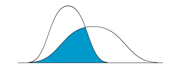 Bell Curve Images – Browse 5,324 Stock Photos, Vectors, and Video