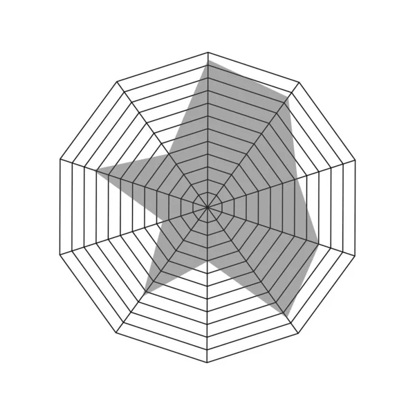 八角形雷达图表模板 在白色背景上孤立的蜘蛛图或Kiviat图布局 比较不同特性项目的方法 矢量图形说明 — 图库矢量图片