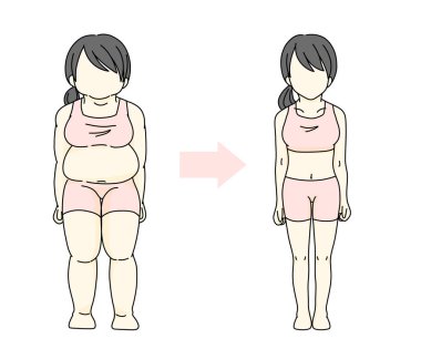 Diyet Öncesi ve Sonrası Kadın Vücut Şekli Çizimi