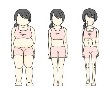 Obez, standart, ince kadın deforme olmuş vücut şekli çizimi