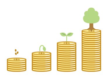 This is an illustration of an accumulation investment (asset management).