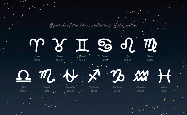 这是以日文和英文标示的13个黄道带星座的手绘符号的例证 — 图库矢量图片