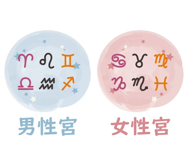 Illustration Symbole Dessiné Main Représentant Les Signes Écliptiques Zodiaque Divisés — Image vectorielle
