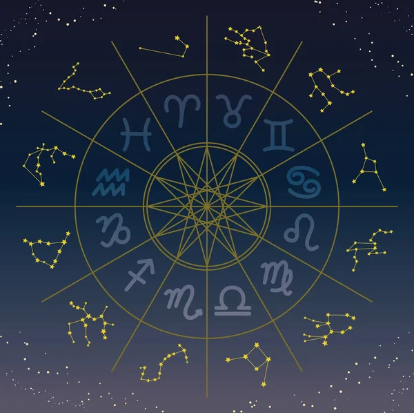 Illustration Des Horoskops Der Tierkreiszeichen Der Ekliptik Der Astrologie Einfache — Stockvektor