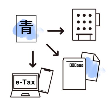 This illustration depicts how to submit a blue tax return to the tax office. The Japanese word depicted means blue. clipart