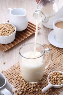 Soy milk also known as soya milk or soymilk, is a plant-based drink produced by soaking and grinding soybeans, boiling the mixture, and filtering out remaining particulates. It is a stable emulsion of oil, water, and protein.
