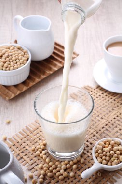 Soy milk also known as soya milk or soymilk, is a plant-based drink produced by soaking and grinding soybeans, boiling the mixture, and filtering out remaining particulates. It is a stable emulsion of oil, water, and protein.
