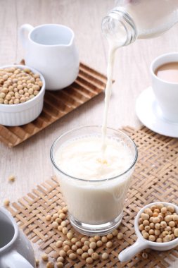 Soy milk also known as soya milk or soymilk, is a plant-based drink produced by soaking and grinding soybeans, boiling the mixture, and filtering out remaining particulates. It is a stable emulsion of oil, water, and protein.