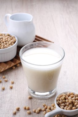 Soy milk also known as soya milk or soymilk, is a plant-based drink produced by soaking and grinding soybeans, boiling the mixture, and filtering out remaining particulates. It is a stable emulsion of oil, water, and protein.