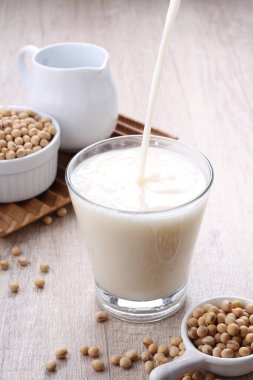 Soy milk also known as soya milk or soymilk, is a plant-based drink produced by soaking and grinding soybeans, boiling the mixture, and filtering out remaining particulates. It is a stable emulsion of oil, water, and protein.