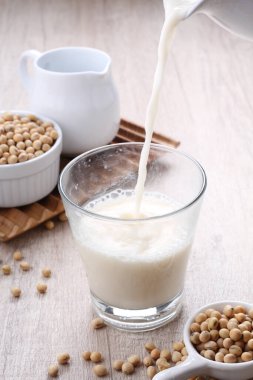 Soy milk also known as soya milk or soymilk, is a plant-based drink produced by soaking and grinding soybeans, boiling the mixture, and filtering out remaining particulates. It is a stable emulsion of oil, water, and protein.