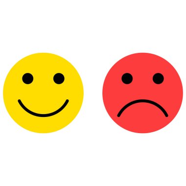 Gülümse ve beyaz arka planda izole edilmiş kızgın emoji simgeleri. Müşteri geribildirim duyguları. Vektör illüstrasyonu