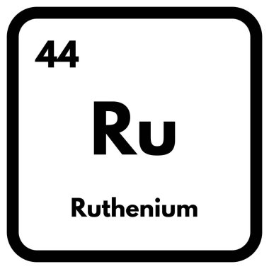Rutenyum kimyasal element simgesi beyaz arkaplanda izole edildi. Rutenyum simge vektörü