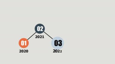 İş stratejisinin beş aşaması ve ilerleme bilgi grafiği animasyonu.
