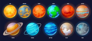 Karikatür güneş sistemi gezegenleri. Güneş Merkür Venüs Mars Mars Mars Jüpiter 'i, Satürn Uranüs Neptün Plüton ve Ay vektör çizimi içeren bir astronomi seti. Evren elementleri dış uzay