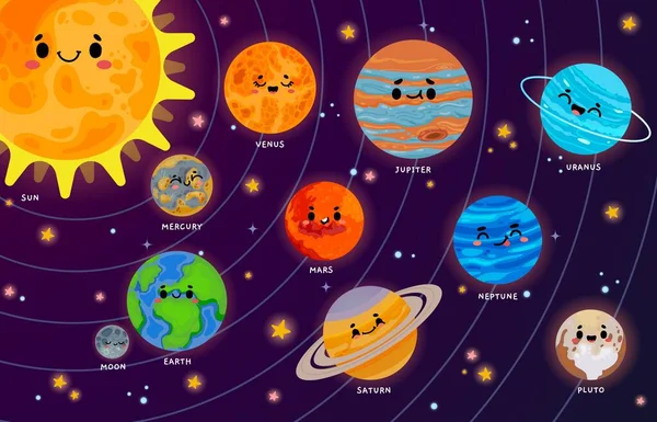 Cartoon Solar System Cute Planets Funny Faces Orbits Sun Astronomy — Stock Vector