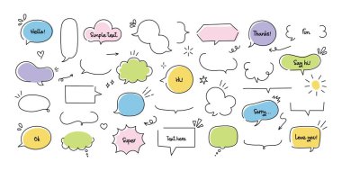 Konuşma balonu çerçevesi. Metin için basit bir çizim. Çizgi karalama dekoratif alıntılar bulut ve çerçeve. Çizgi roman kutusu elemanları ve dekorasyon. Vektör koleksiyonu. El çizimi pencere kenarlıkları