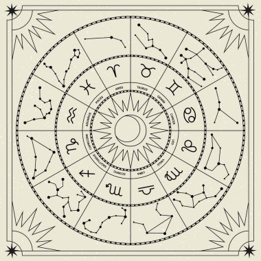 Zodiac tekerleği. Astroloji işaretleri ve takımyıldızları. Mistik simgelerle yıldız falı dairesi. 12 yıldız sembollü çizgi doğum çizelgesi. Yılın tekerlekleri. Göksel vektör kavramı.