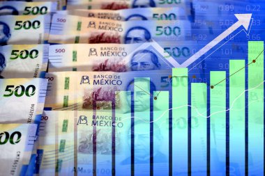 Nakit Meksika Peso 'su, ok ve sayısal göstergelerle birlikte bar grafiği - Ekonomi grafiği