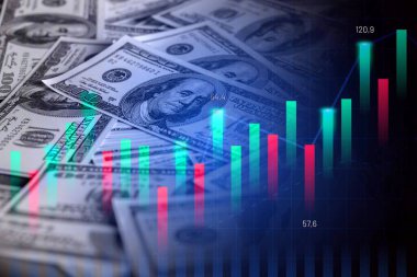 Dolar banknotları ve bar tablosu - Ekonomi tablosu (ABD, para, ekonomi, enflasyon, seçimler, tarifeler, hükümet)