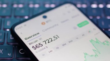 Ekran Bitcoin 'in USDT' ye olan fiyatını gösterir (ABD dolarına sabitlenmiş şifreli para birimi) grafiklerin arka planında büyümektedir