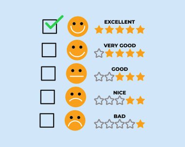 customer review concept or Five star rating and positive feedback clipart